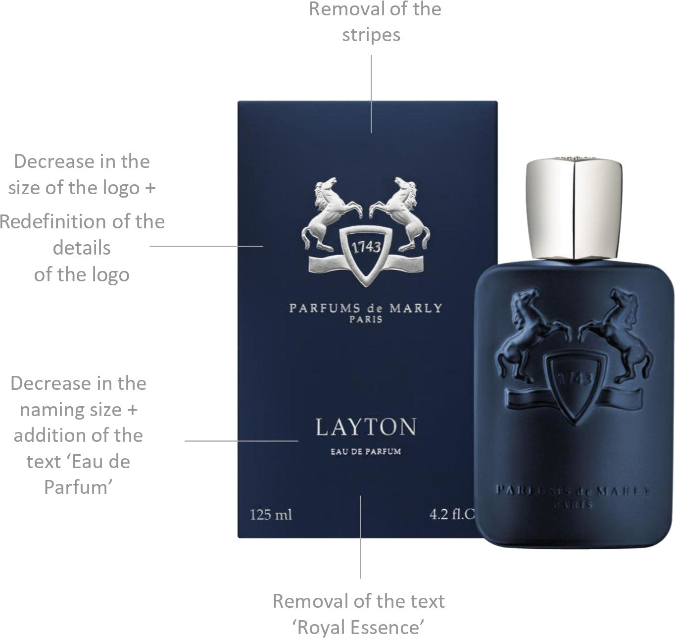 Layton Parfums de Marly for Men EDP